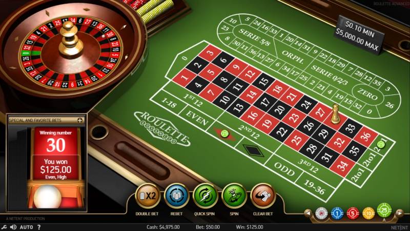 Các loại cược trong Roulette