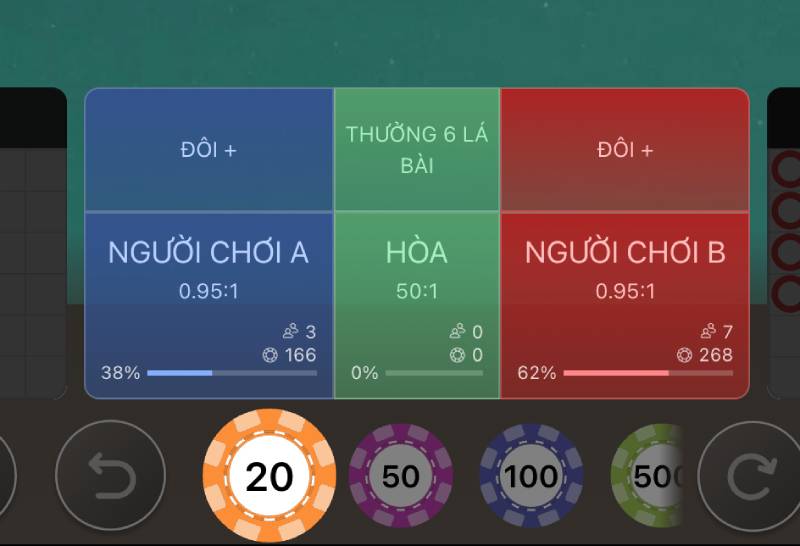 Không đặt nhiều cửa cược một lần
