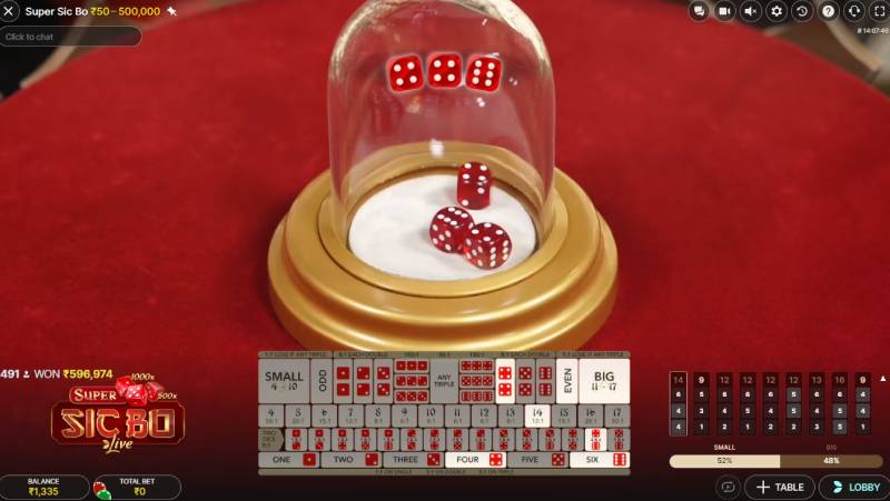 Quy Luật Chơi Tài Xỉu - Hiểu Sâu, Chơi Khôn Ngoan Và Chiến Thắng 1 Quy Luat Choi Tai Xiu Hieu Sau Choi Khon Ngoan Va Chien Thang