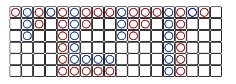 Soi cầu theo quy luật kết hợp 