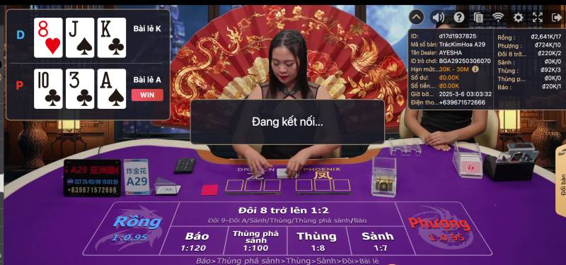 Trác Kim Hoa là gì?